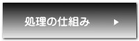 処理の仕組み